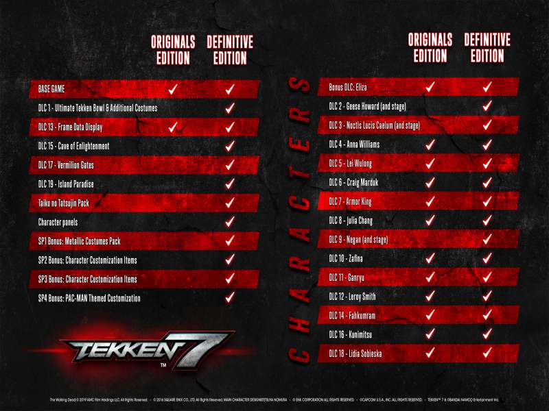 Download Tekken 7 Ultimate Edition Game Setup Exe